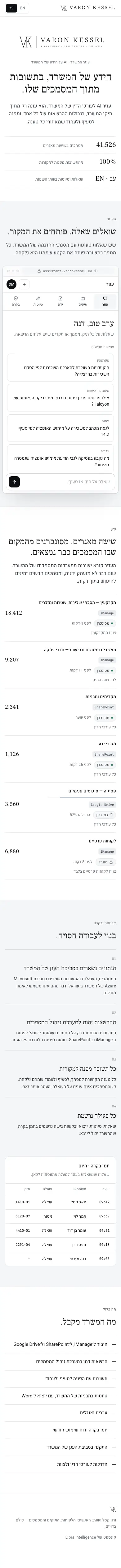 Varon Kessel · עוזר AI על ידע החברה