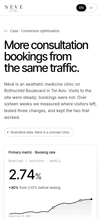 Névé · Conversion optimisation