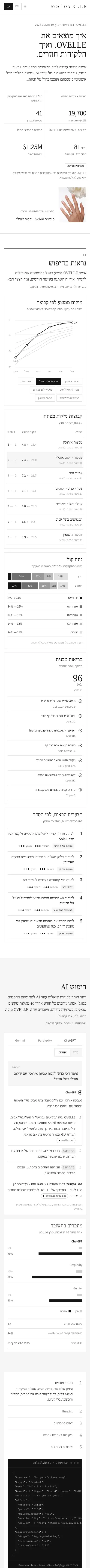 OVELLE · SEO, חיפוש AI ומייל